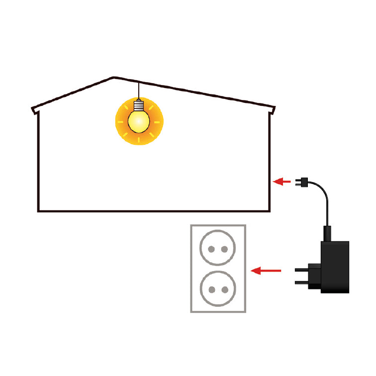 Lundby spänningsomvandlare (EU)